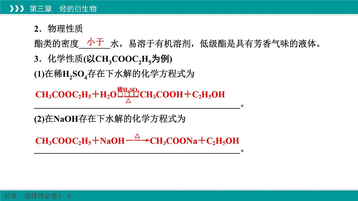 人教版高中化学选修3 3-4-2《羧酸衍生物》课件第6页