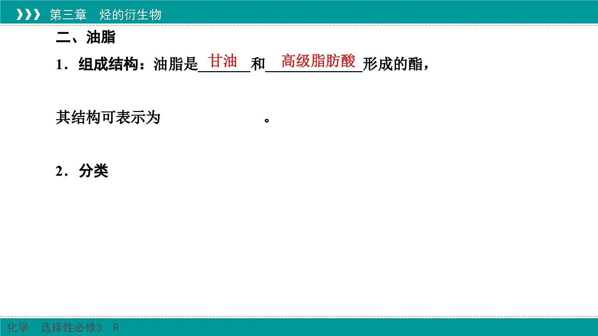 人教版高中化学选修3 3-4-2《羧酸衍生物》课件第7页