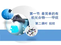 人教版(新課標(biāo)) 高中化學(xué) 必修2 3-1-2《烷烴》課件