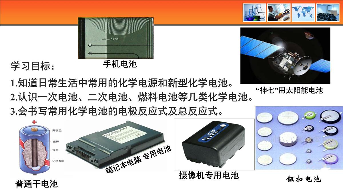 人教版高中化学 选择性必修1 《4-1-2 化学电源》课件第3页