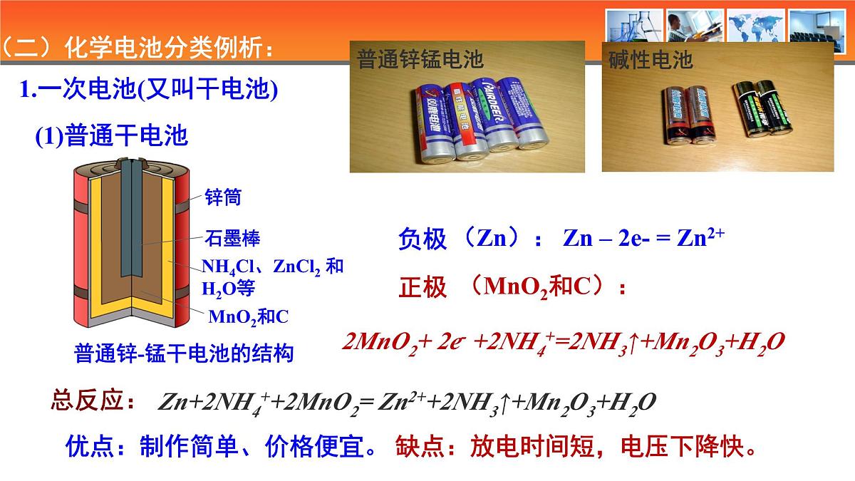 人教版高中化学 选择性必修1 《4-1-2 化学电源》课件第7页