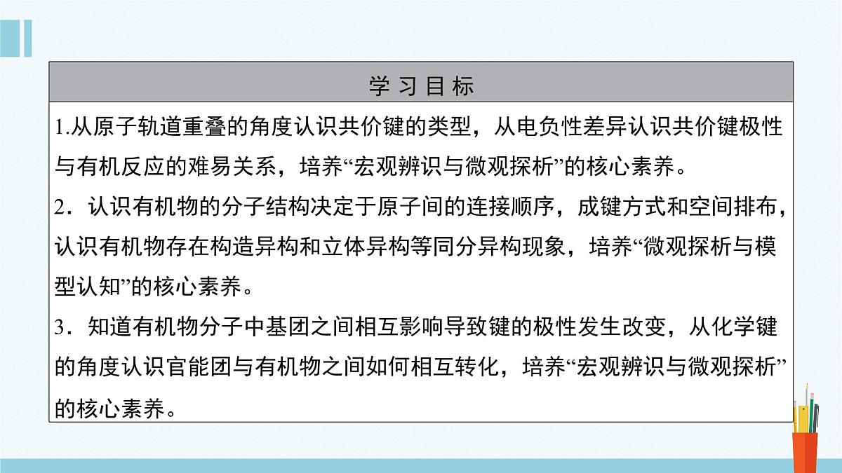 人教版高中化学选择性必修3《1-1-2有机化合物中的共价键和同分异构现象》课件第2页
