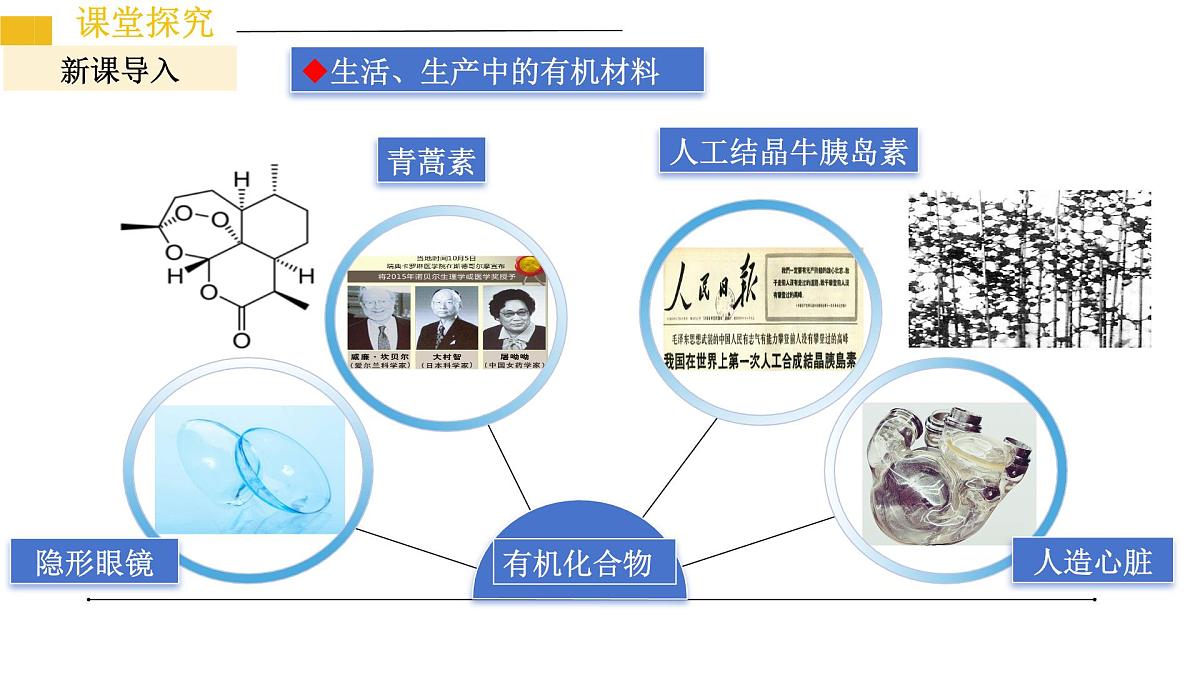 1.1.1有机化合物的分类方法 课件 2024-2025学年人教版(2019)高中化学选择性必修3第2页