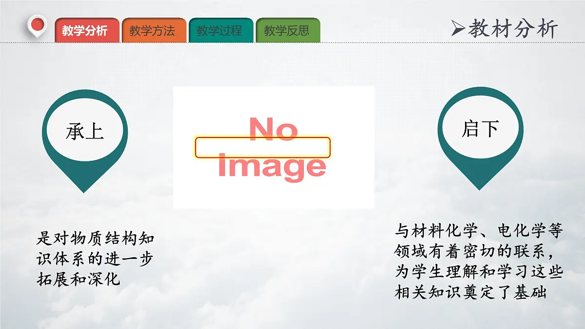 3.3 金属晶体与离子晶体 说课课件 -2024-2025学年高二上学期化学人教版(2019)选择性必修2第5页
