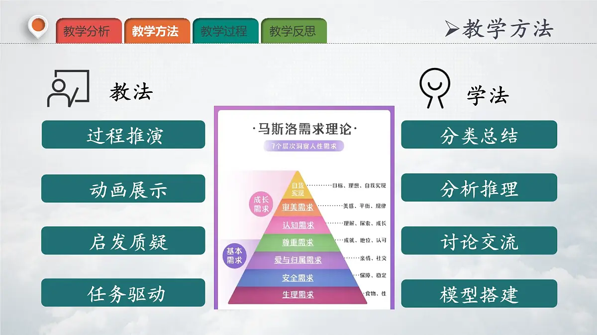 3.3 金属晶体与离子晶体 说课课件 -2024-2025学年高二上学期化学人教版(2019)选择性必修2第8页