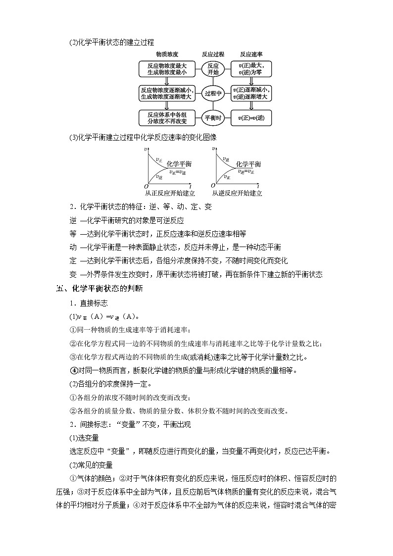 专题05 化学反应的速率与限度(知识串讲+专题检测)(解析版)第3页