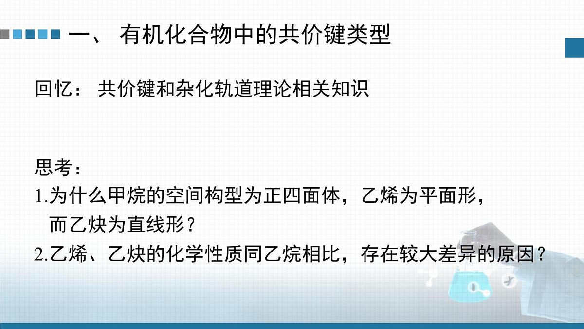 人教版高中化学选择性必修3《1-1-2 有机化合物中的共价键及有机物的同分异构现象》课件第2页