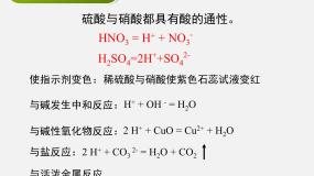 人教版 (新课标)必修1氨硝酸硫酸示范课ppt课件