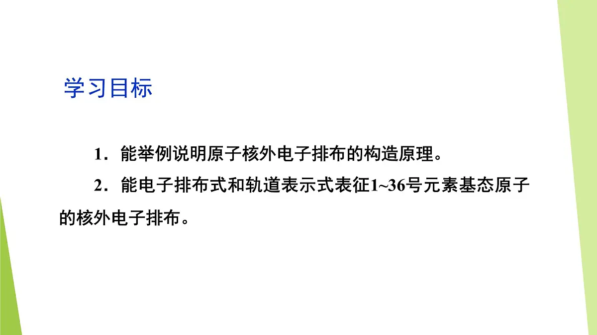 苏教版高中化学选择性必修2 《2-1-2 原子核外电子的排布》课件第2页