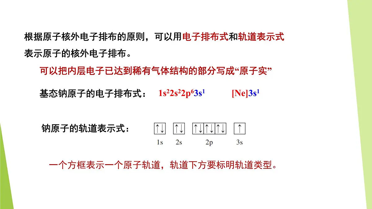 苏教版高中化学选择性必修2 《2-1-2 原子核外电子的排布》课件第6页