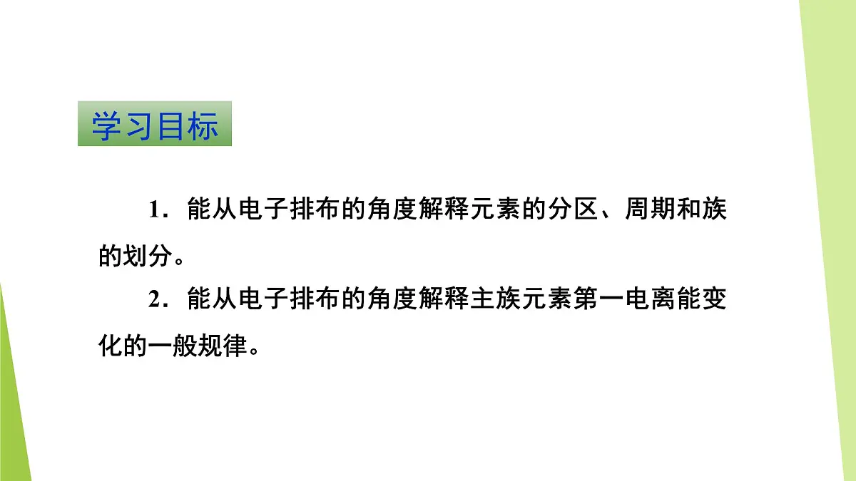 苏教版高中化学选择性必修2《2-2-1 原子核外电子排布的周期性 元素第一电离能的周期性变化》课件第2页