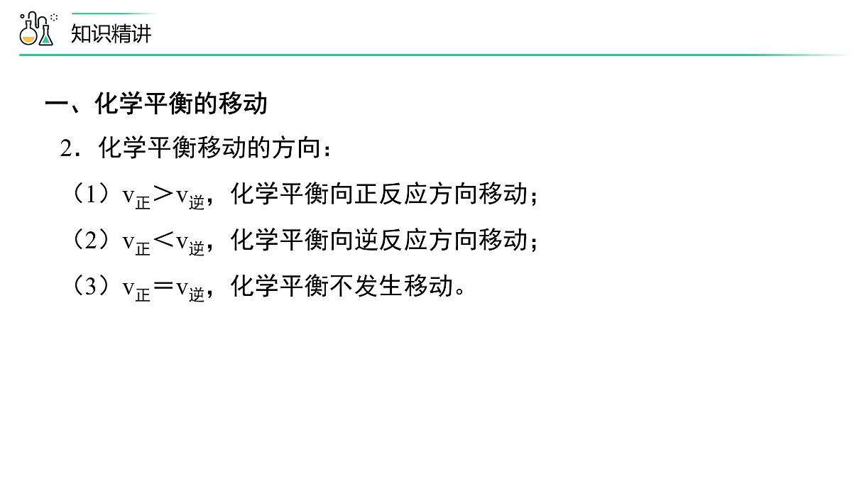 苏教版高中化学选择性必修1 2-3《第1课时 影响化学平衡的因素》课件第6页