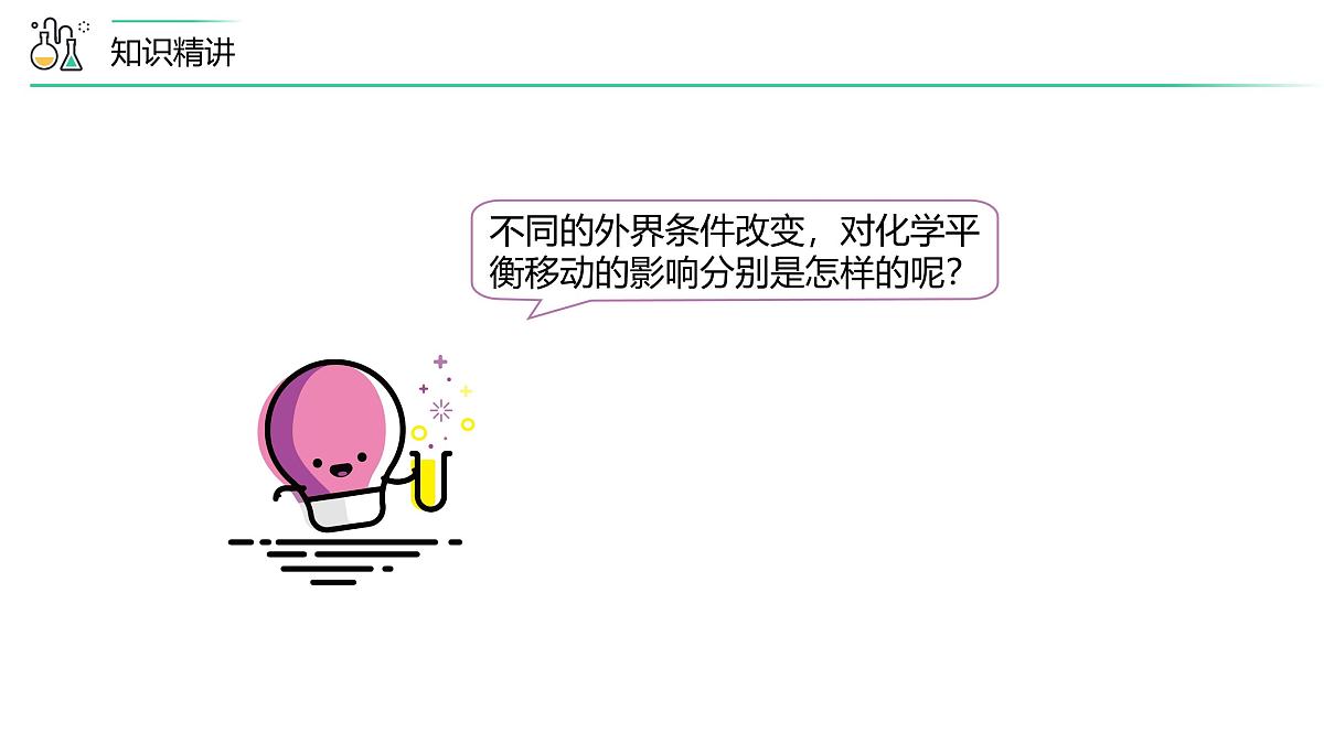 苏教版高中化学选择性必修1 2-3《第1课时 影响化学平衡的因素》课件第7页
