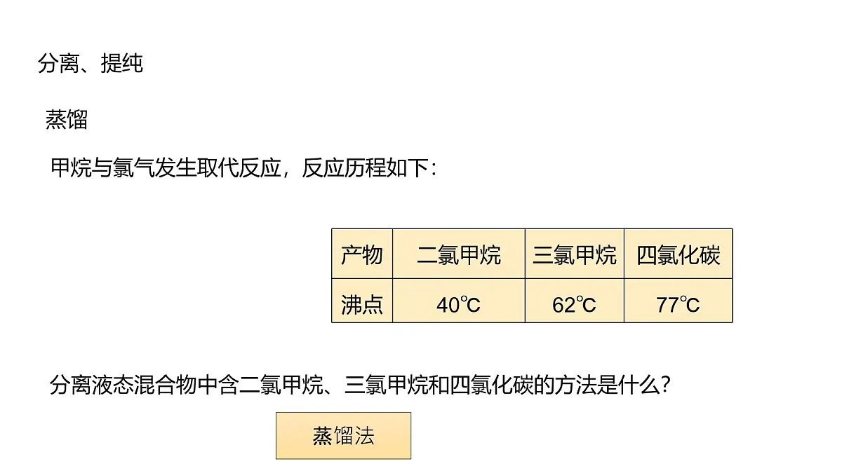 2025春高二化学人教版选择性必修3教学课件 1.2.1 分离、提纯第7页
