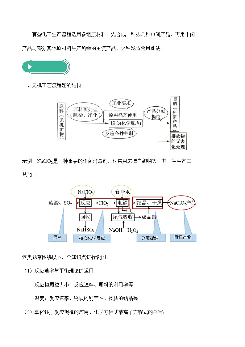专题六 工艺流程分析(讲义)——高考化学二轮复习讲练测合集第2页