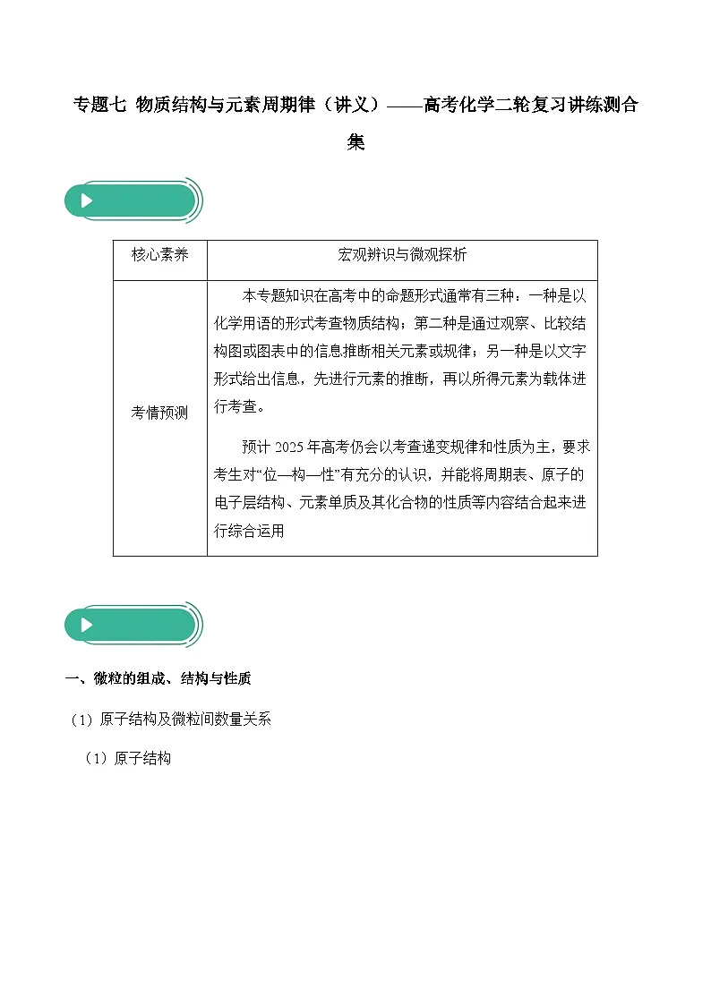 专题七 物质结构与元素周期律(讲义)——高考化学二轮复习讲练测合集第1页