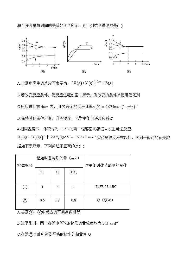 专题九 化学反应速率与化学平衡(测试)——高考化学二轮复习讲练测合集第2页