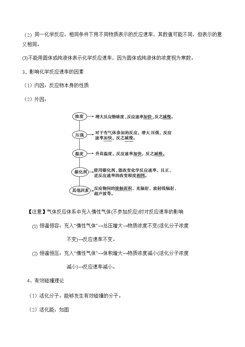 专题九 化学反应速率与化学平衡(讲义)——高考化学二轮复习讲练测合集第2页