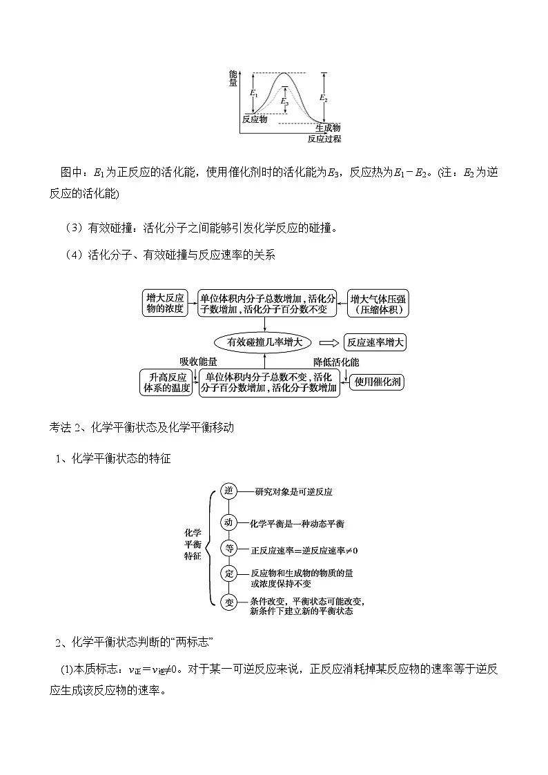 专题九 化学反应速率与化学平衡(讲义)——高考化学二轮复习讲练测合集第3页