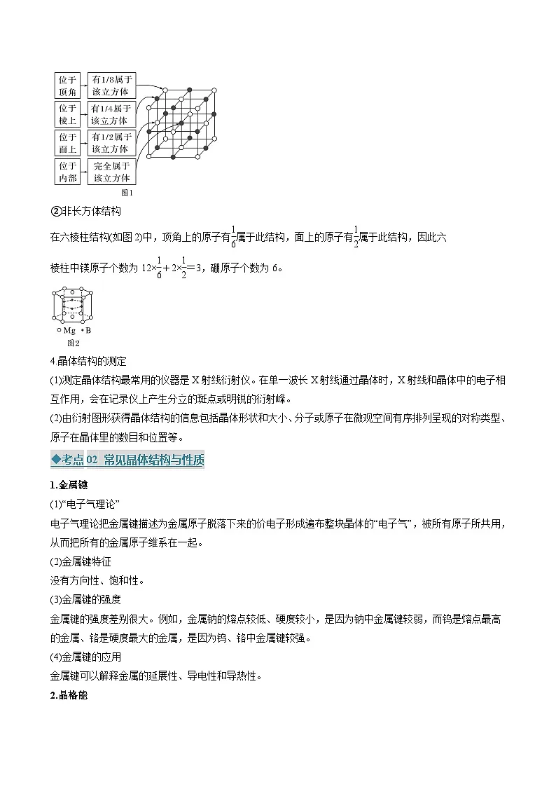 专题02 晶体结构与性质(考点清单)(讲+练)(原卷版)第3页