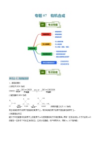 专题07 有机合成（考点清单）（讲+练）-2024-2025学年高二化学下学期期中考点整理（人教版2019）试题（含答案）