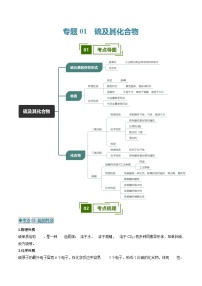 专题01 硫及其化合物（考点清单）（讲+练）-2024-2025学年高一化学下学期期中考点试题（含答案）（人教版2019必修第二册）