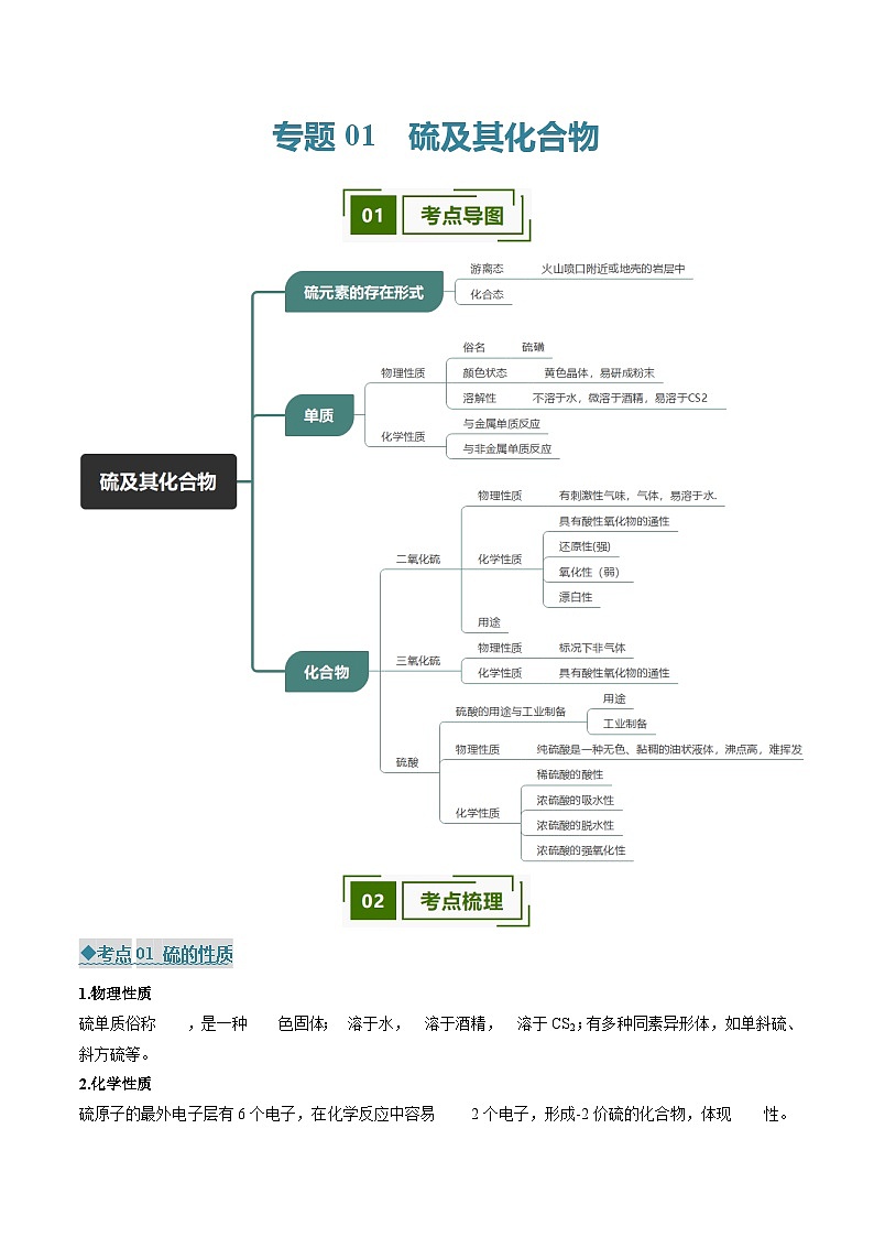 专题01 硫及其化合物(考点清单)(讲+练)(原卷版)第1页