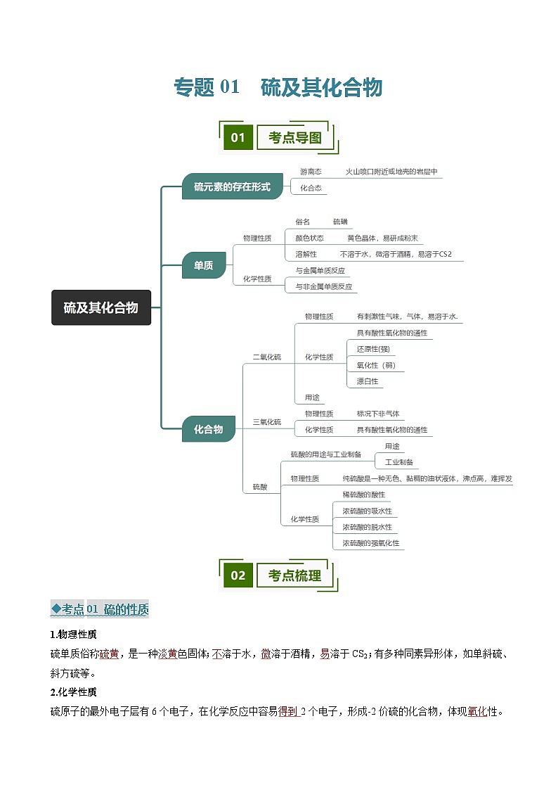 专题01 硫及其化合物(考点清单)(讲+练)(解析版)第1页