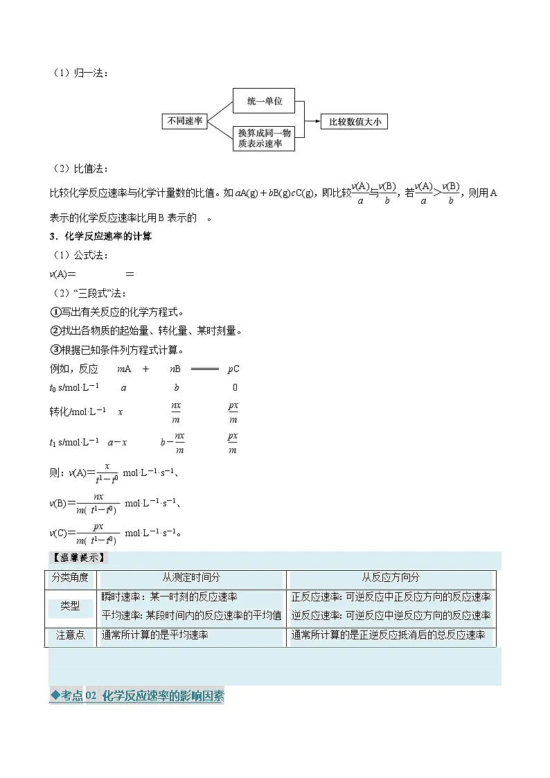专题04 化学反应速率与限度(考点清单)(讲+练)(原卷版)第3页