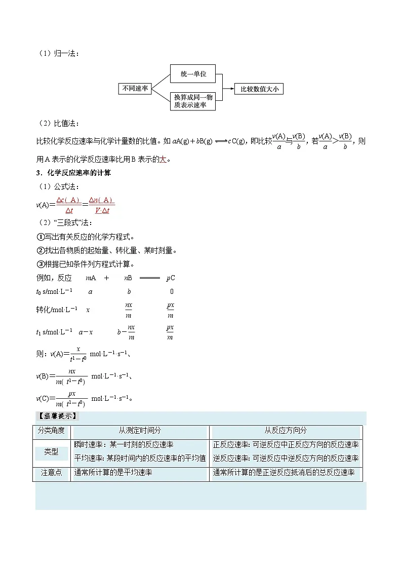 专题04 化学反应速率与限度(考点清单)(讲+练)(解析版)第3页