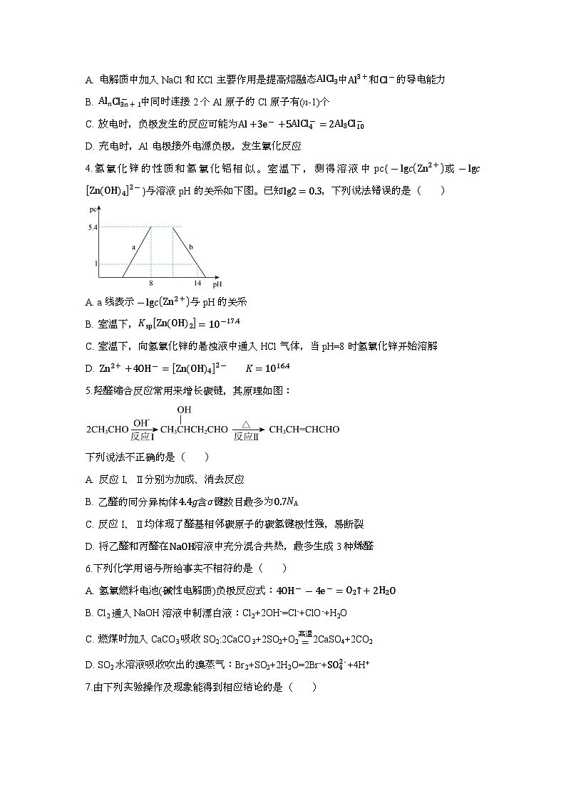 云南省红河州建水一中2024-2025学年高三上学期期末考试化学试题第2页