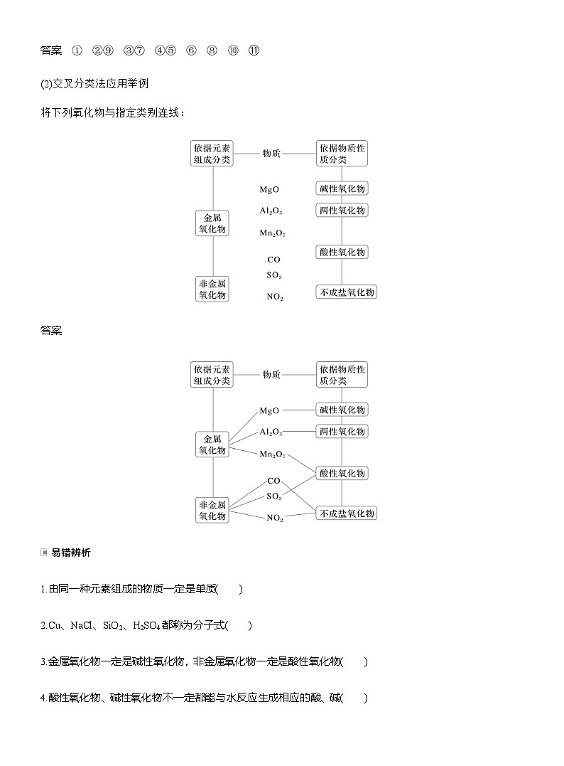 第一章 化学物质及其变化 第1讲 物质的组成、性质和转化第3页
