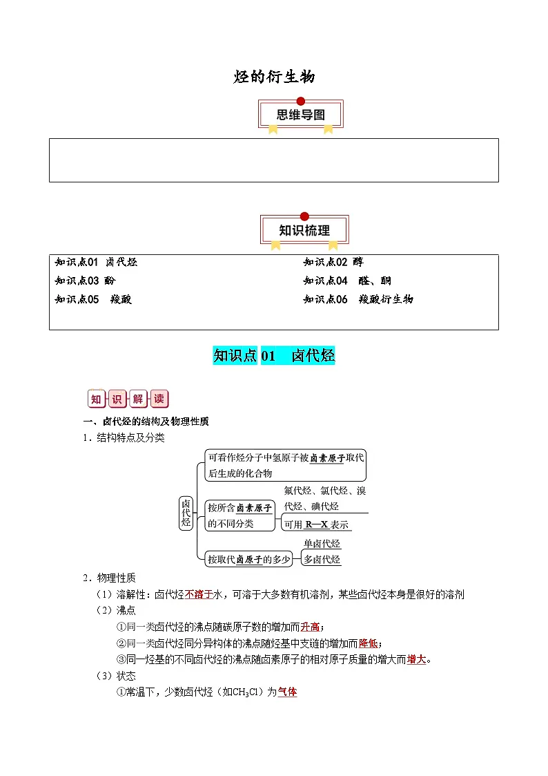 烃的衍生物-高考化学一轮复习知识清单第1页