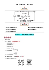 铜、金属材料、金属冶炼-高考化学一轮复习知识清单