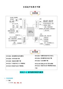 水溶液中的离子平衡-高考化学一轮复习知识清单
