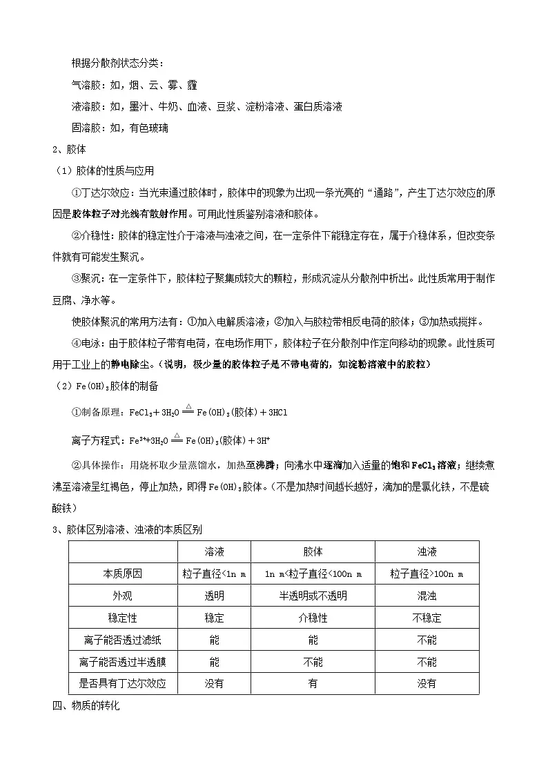 人教版(2019)高中化学必修第一册期末复习知识点考点提纲 学案第3页