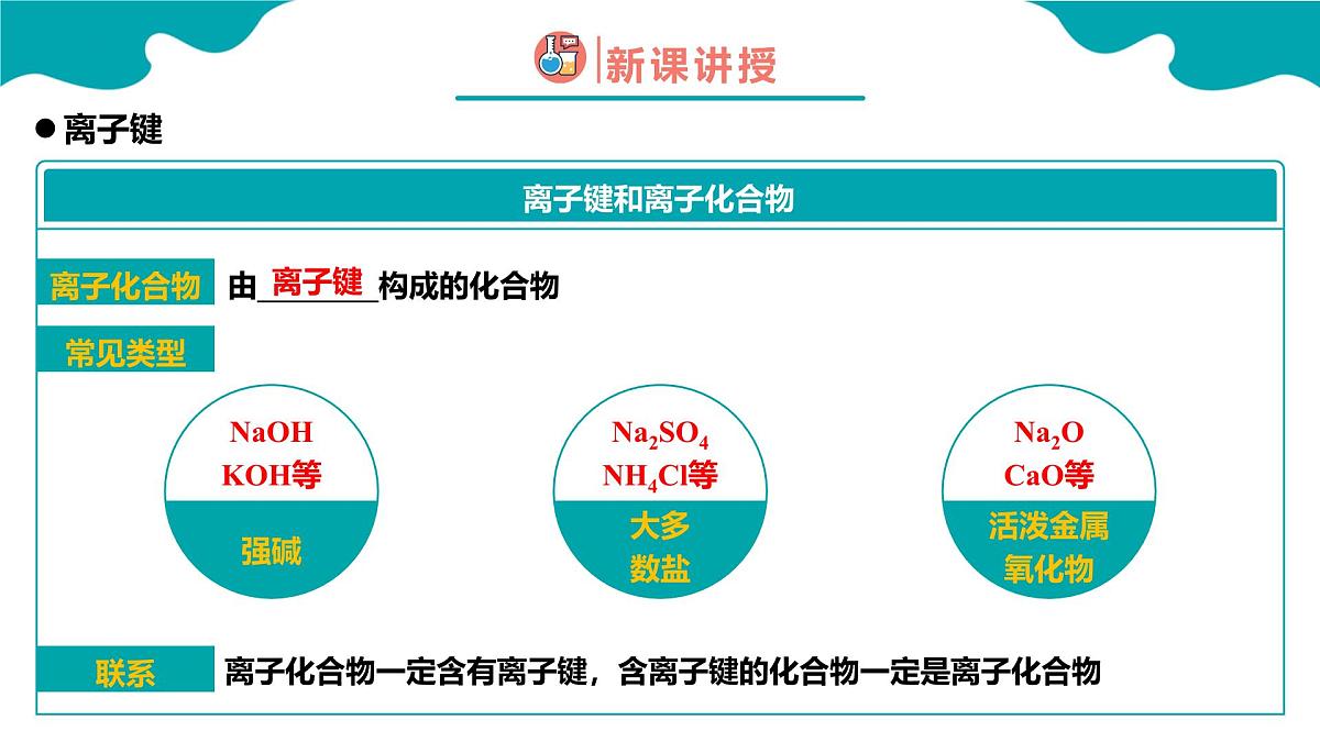 4.3第三节 化学键 第1课时高一化学(人教版2019必修第一册) 课件第8页