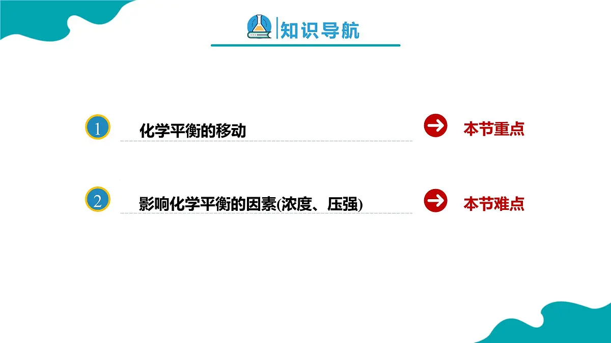 高中化学人教版2019选择性必修第一册2.2 化学平衡 第3课时 课件第2页