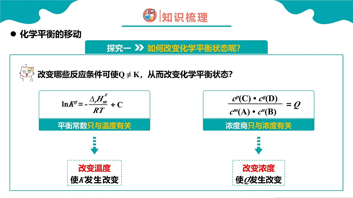 高中化学人教版2019选择性必修第一册2.2 化学平衡 第3课时 课件第5页