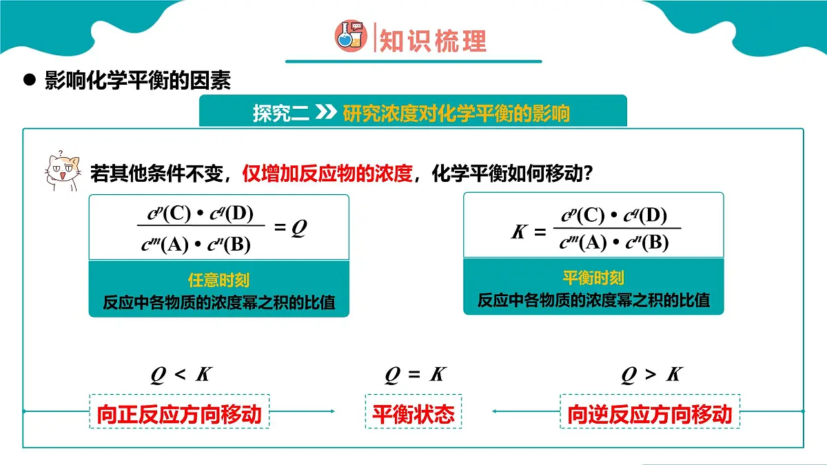 高中化学人教版2019选择性必修第一册2.2 化学平衡 第3课时 课件第6页