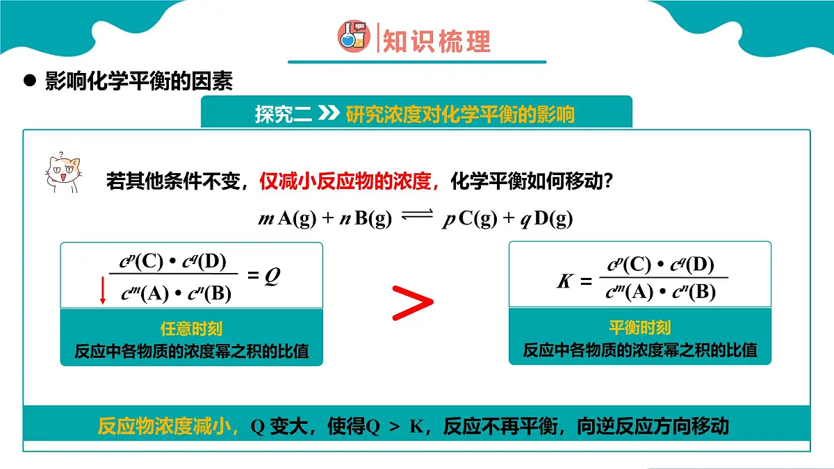 高中化学人教版2019选择性必修第一册2.2 化学平衡 第3课时 课件第8页