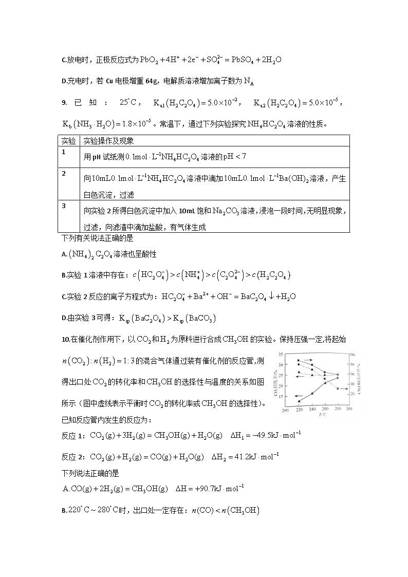 河南省信阳高级中学新校、老校2024-2025学年高三下期03月测试(二)化学试题第3页