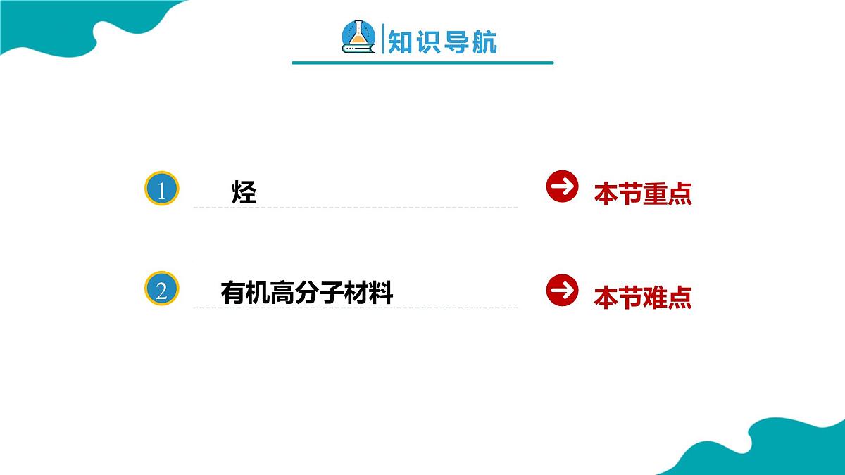 高中化学人教版2019必修二 7.2第二节 乙烯与有机高分子材料+第2课时 课件第2页
