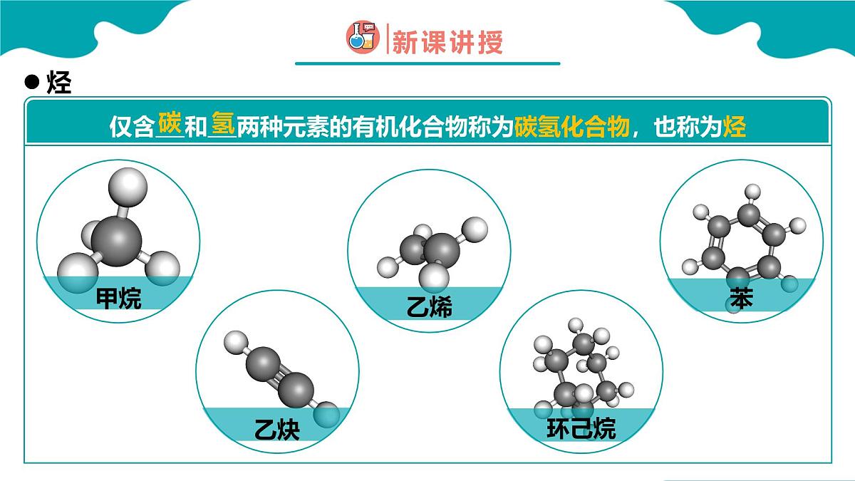 高中化学人教版2019必修二 7.2第二节 乙烯与有机高分子材料+第2课时 课件第4页