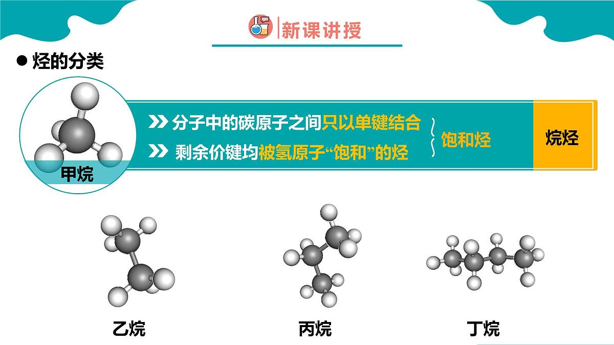 高中化学人教版2019必修二 7.2第二节 乙烯与有机高分子材料+第2课时 课件第6页