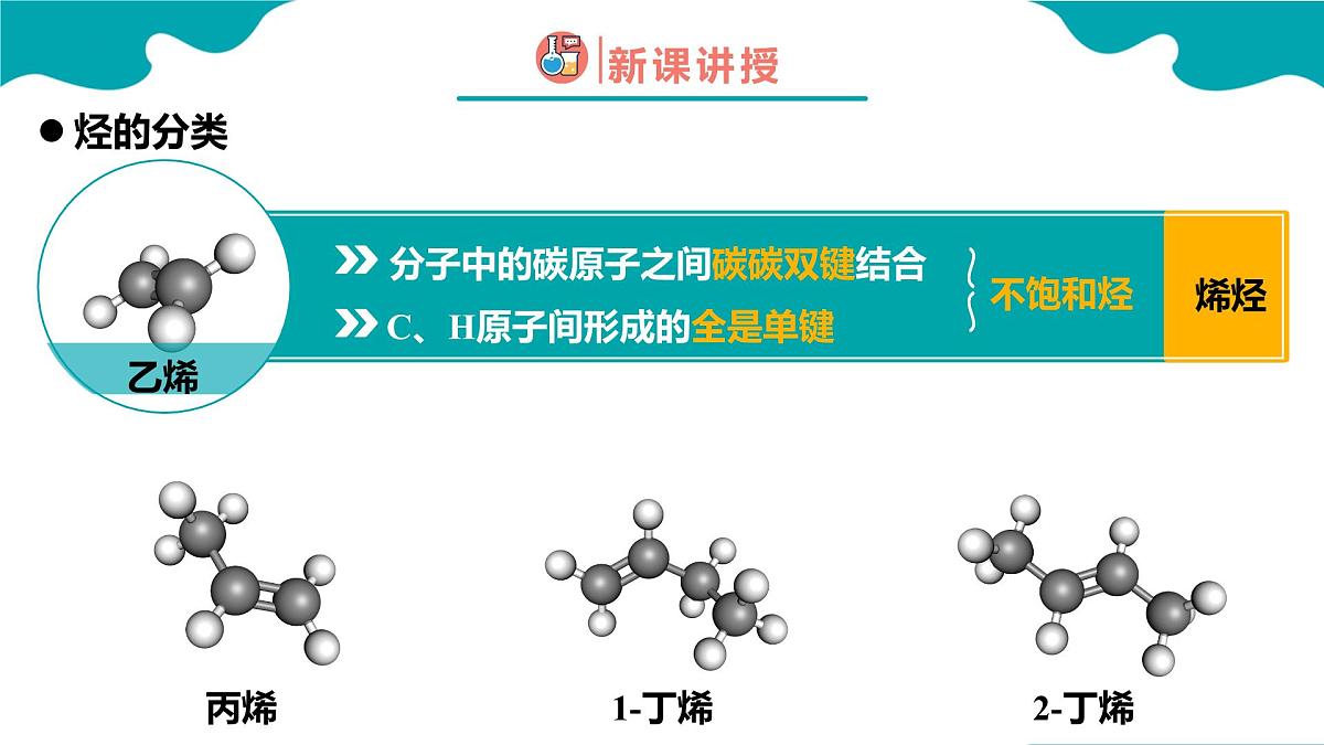 高中化学人教版2019必修二 7.2第二节 乙烯与有机高分子材料+第2课时 课件第8页
