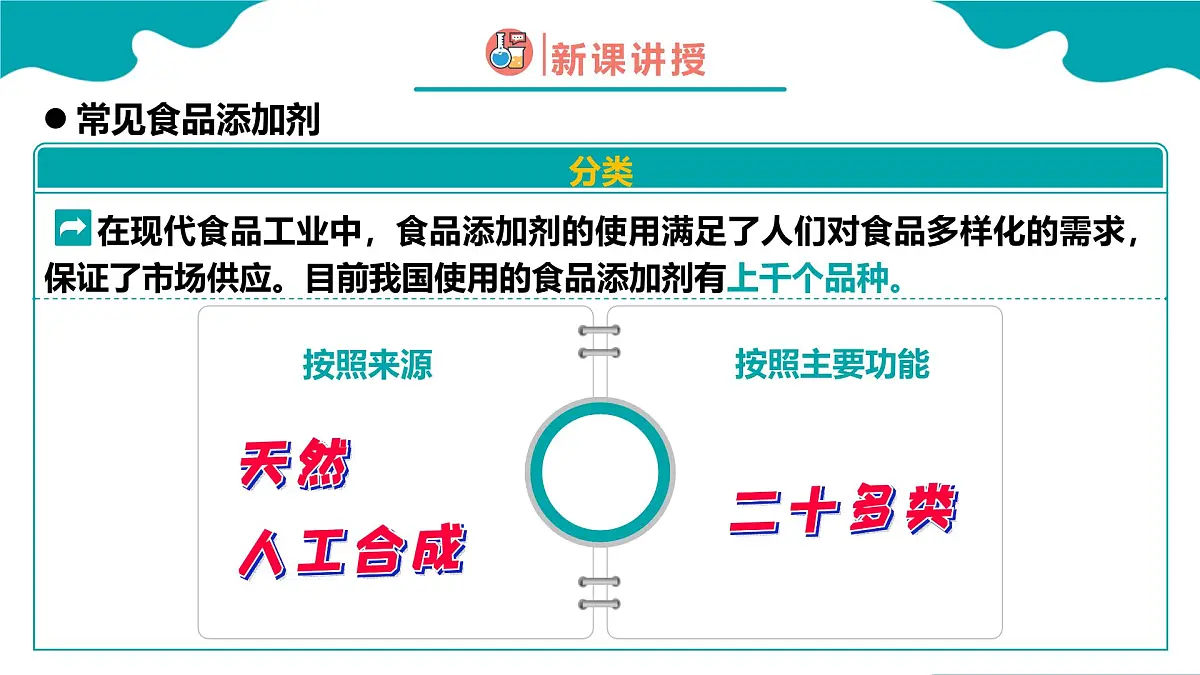 高中化学人教版2019必修二 8.2第二节 化学品的合理使用 第2课时 课件第5页