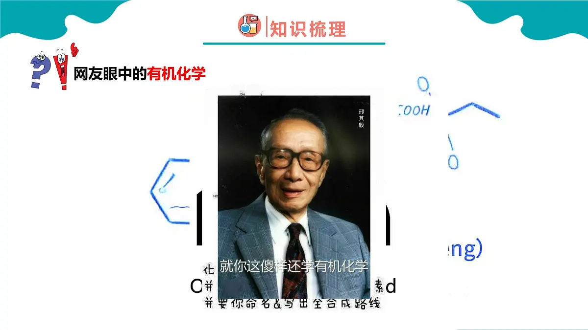 高中化学人教版2019必修二 7.1.1 认识有机化合物第1课时【教学课件】第4页