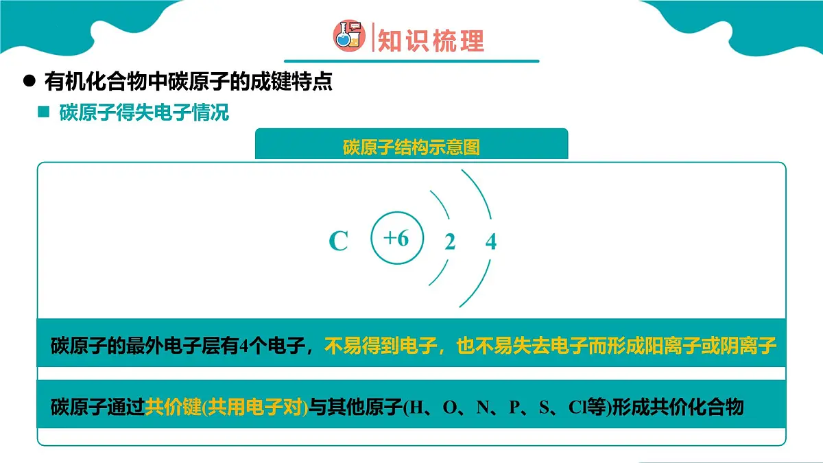 高中化学人教版2019必修二 7.1.1 认识有机化合物第1课时【教学课件】第8页