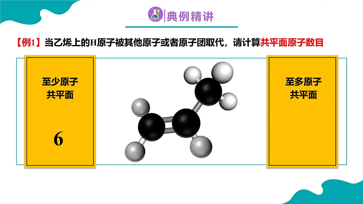 高中化学人教版2019必修二 7.2.1 乙烯与有机高分子材料第1课时【教学课件】第8页